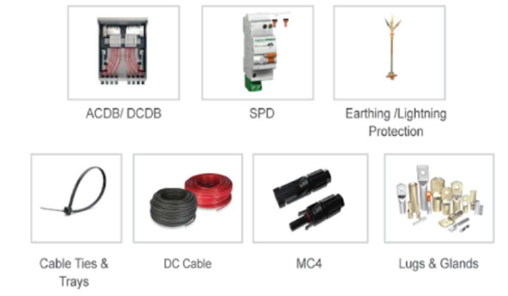 Solar Safety Equipment brands