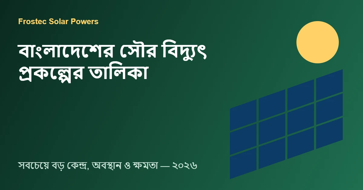 বাংলাদেশের সৌর বিদ্যুৎ প্রকল্পের তালিকা